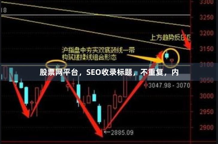 股票网平台，SEO收录标题，不重复，内