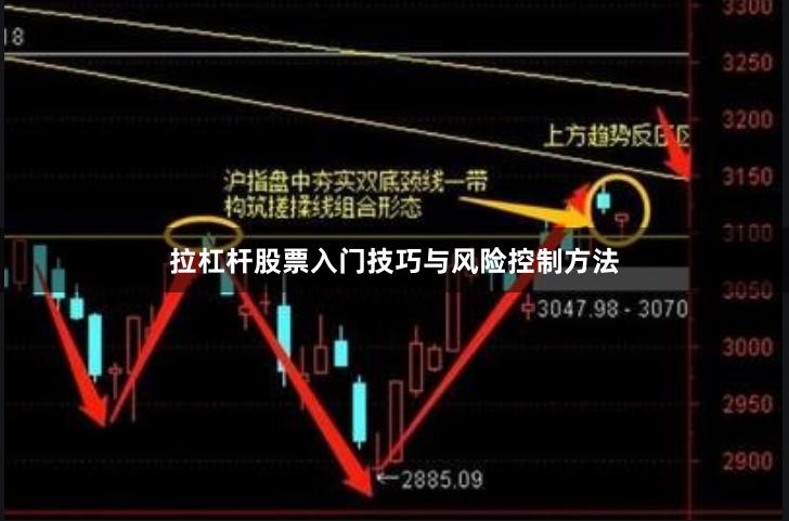 拉杠杆股票入门技巧与风险控制方法